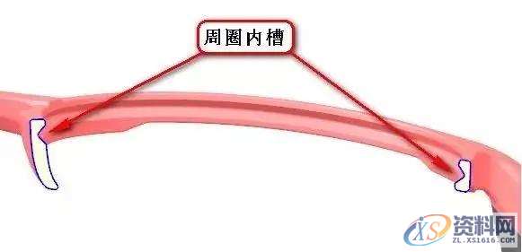 难住大神的眼镜框模具设计，镜片内槽的脱模方法,脱模,大神,第4张