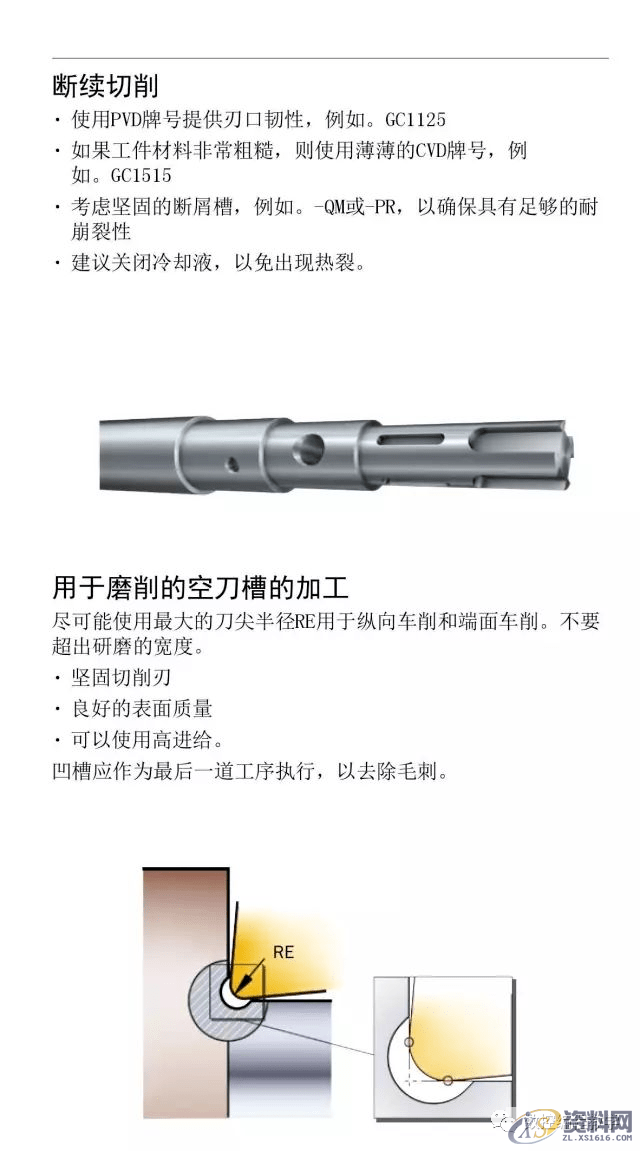 CNC数控编程车床车削使用手册,数控,第15张