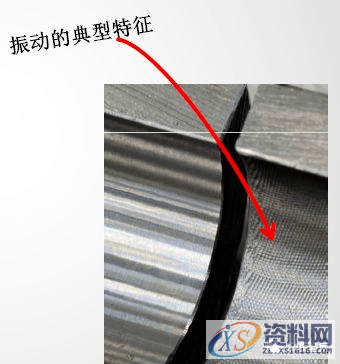 如何解决数控加工切削过程中的振刀,数控加工,解决,第2张