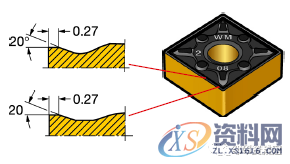 如何解决数控加工切削过程中的振刀,数控加工,解决,第3张