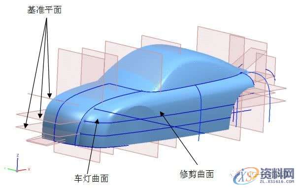 用UG画汽车，看看大神是怎么操作的,曲面,曲线,图中,如图,创建,第19张