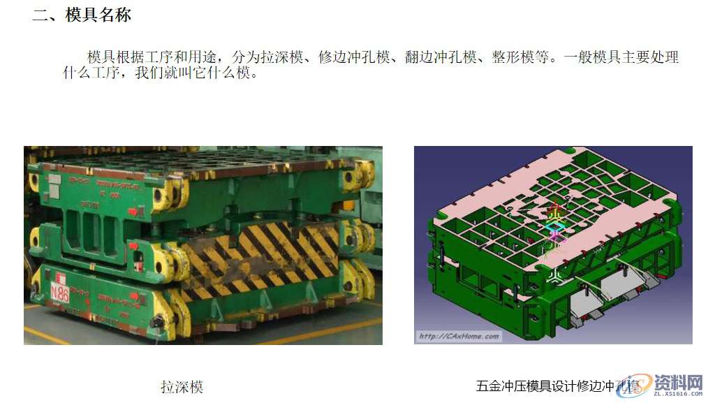 冲压模具基础入门知识,冲压,零件,第3张