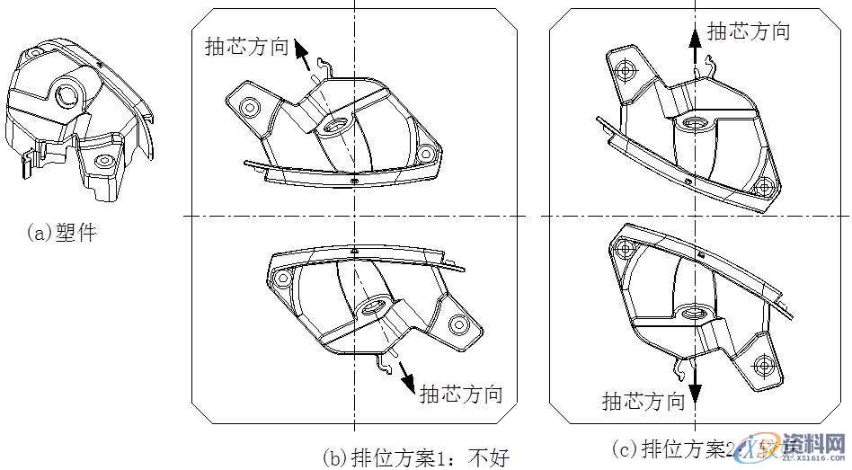 汽车模具设计：汽车前大灯灯壳注塑模如何设计？,塑件,模具,设计,分型,第12张