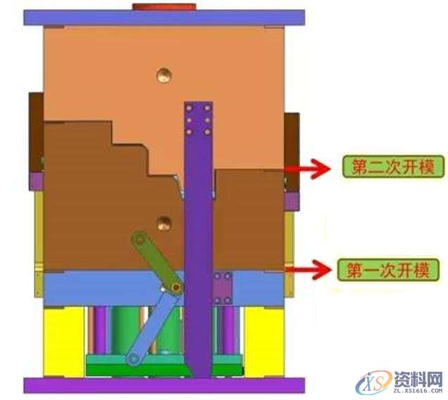汽车模具设计之汽车车灯模具设计方案,设计培训,培训,培训学校,潇洒,第14张