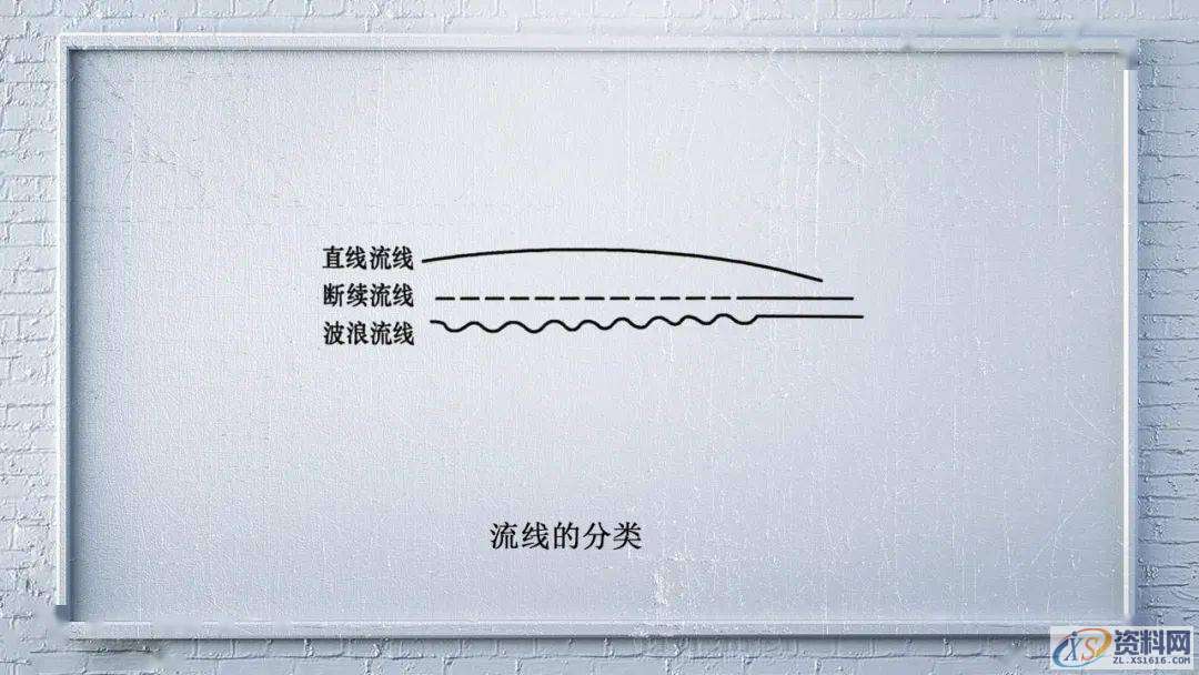 用肉眼直接鉴别钢种的“火花鉴别法”,mso,font,模具设计,第2张