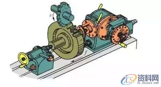 齿轮加工：图解6种齿轮机械加工方式,mso,font,第1张