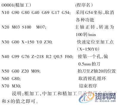 深腔镗孔加工老是震动，工件报废越来越多怎么办？,工件,第4张