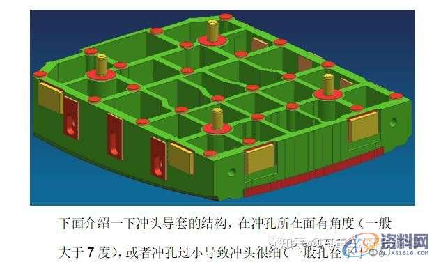 冲压模具设计：切边冲孔模设计步骤解析！,冲孔,模具设计,冲压,步骤,第18张