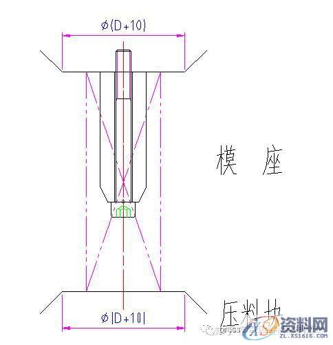 冲压模具设计：切边冲孔模设计步骤解析！,冲孔,模具设计,冲压,步骤,第21张