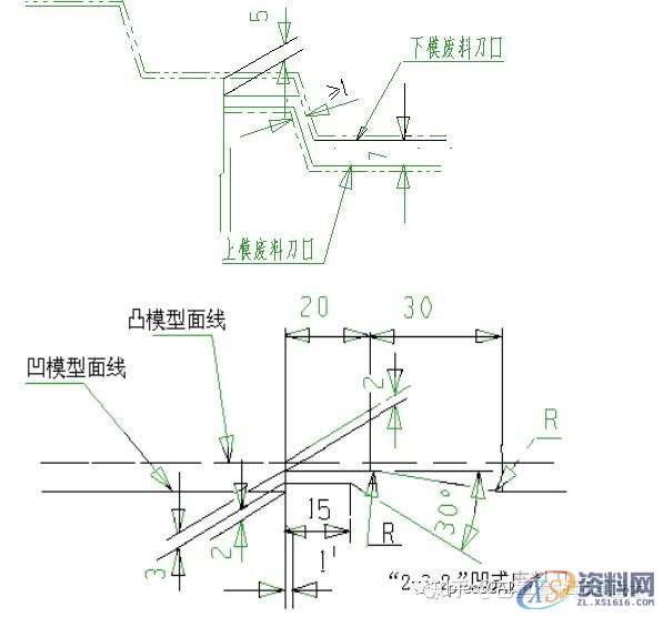 冲压模具设计：切边冲孔模设计步骤解析！,冲孔,模具设计,冲压,步骤,第4张