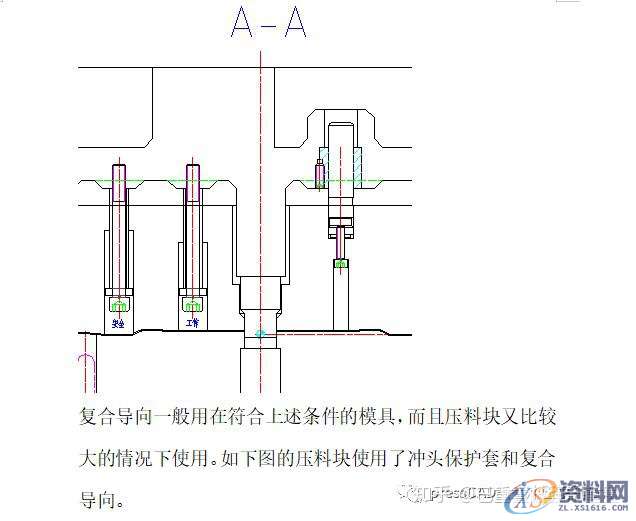 冲压模具设计：切边冲孔模设计步骤解析！,冲孔,模具设计,冲压,步骤,第17张