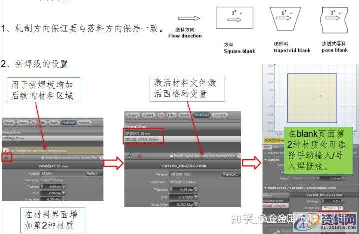 AutoForm工艺分析：AutoFormR6基本操作和模拟分析设置详细步骤！ ...,基本操作,步骤,第24张