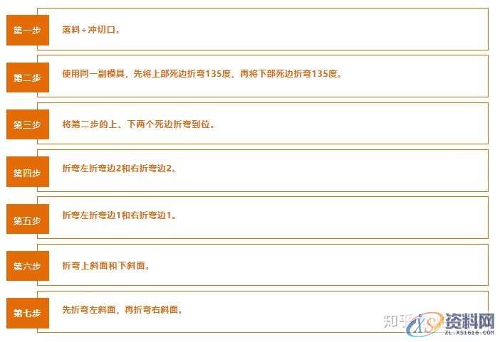 冲压模具设计：排好工序，冲压件成本才能算准！,冲压件,模具设计,冲压,成本,第12张