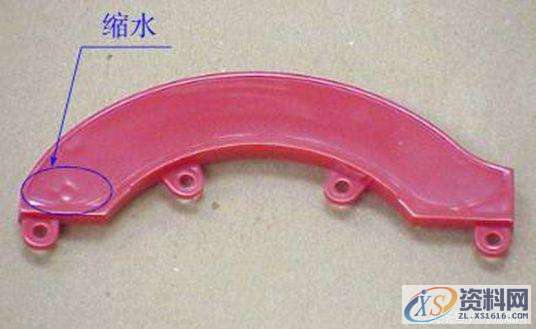 塑胶模具有哪些？如何搞定塑胶成形？塑胶成形循环过程：成形不良解析：,浇口,模具,温度,流道,第3张