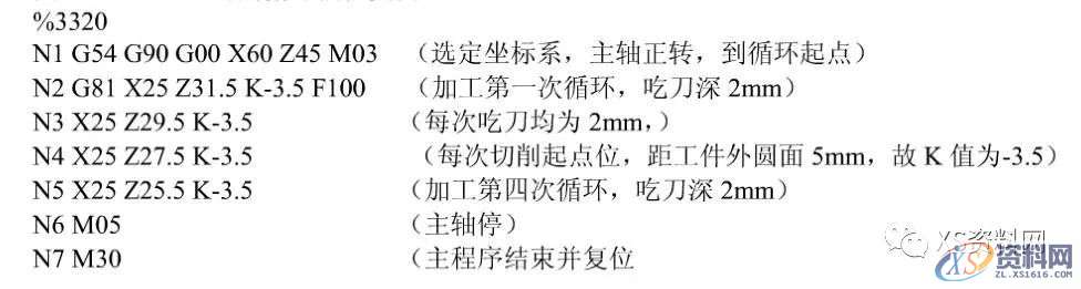 数控车床编程实例详解，经典例子,实例,第18张