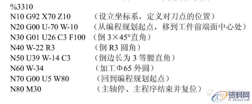 数控车床编程实例详解，经典例子,实例,第8张