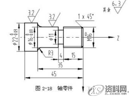 数控车床编程实例，详细讲解！实例一、如图2-16所示工件，毛坯为φ45㎜×120㎜棒材，材料为45钢，数控车削端面、外圆。实例二、如图2-17所示变速手柄轴，毛坯为φ25㎜×100㎜棒材，材料为45钢，完成数控车削。实例三、如图2-18所示工件，毛坯为φ25㎜×65㎜棒材，材料为45钢。实例四、如图2-20所示轧辊工件，毛坯为φ55㎜×18㎜盘料，φ12+0。05 ㎜内孔及倒角和左右两端面已加工过，材料为45钢。,工件,坐标系,加工,第3张