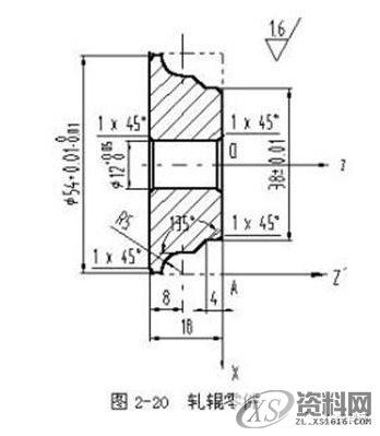 数控车床编程实例，详细讲解！实例一、如图2-16所示工件，毛坯为φ45㎜×120㎜棒材，材料为45钢，数控车削端面、外圆。实例二、如图2-17所示变速手柄轴，毛坯为φ25㎜×100㎜棒材，材料为45钢，完成数控车削。实例三、如图2-18所示工件，毛坯为φ25㎜×65㎜棒材，材料为45钢。实例四、如图2-20所示轧辊工件，毛坯为φ55㎜×18㎜盘料，φ12+0。05 ㎜内孔及倒角和左右两端面已加工过，材料为45钢。,工件,坐标系,加工,第4张