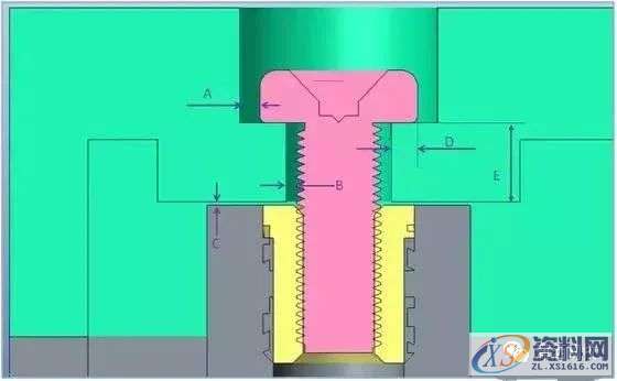 17个设计要点教你如何做好塑胶产品结构设计？,结构设计,要点,塑胶,第12张