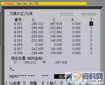 学习数控车加工编程，搞懂这12个指令代码是关键1、G00 快速定位指令2、G01直线插补指令3、G02顺时针圆弧插补指令4、G03 逆时针圆弧插补指令5、G90 外圆、内圆车削循环指令6、G71 外圆粗车循环指令7、G73封闭切削循环指令8、G72 端面粗车循环指令9、G74 端面深孔加工循环指令10、G75 外圆、内圆切槽循环指令11、G92 螺纹切削循环指令12、G76 复合型螺纹切削循环指令（ 3 ）圆弧车刀刀具切削沿位里的确定（4）刀尖圆弧半径补偿注意事项,圆弧,第20张