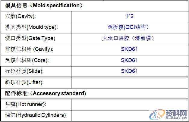 用UG设计软件如何设计一整套的塑胶模具,设计,第4张