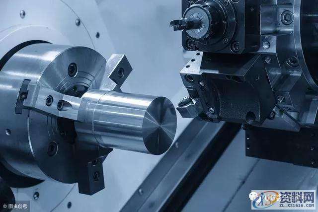 数控车床加工时的复合循环指令G70、G71、G72、G73怎么用？,第1张