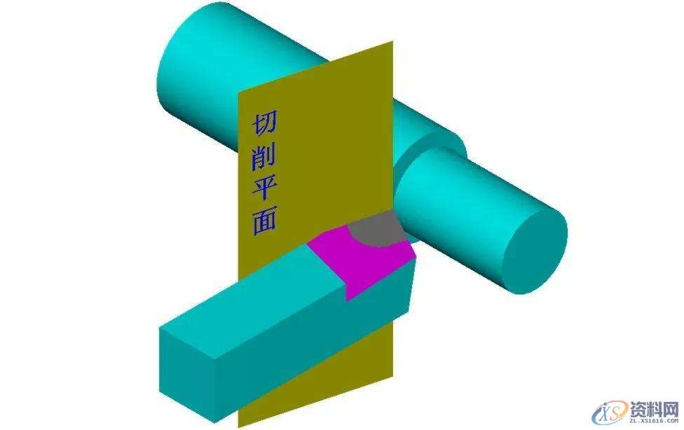 车床老师傅的秘密技巧：车刀角度最佳是多少？记得收藏哦,角度,第3张