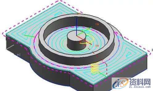 各种UG编程数控加工的中心切削方法,各种UG编程数控加工的中心切削方法,数控加工,第3张