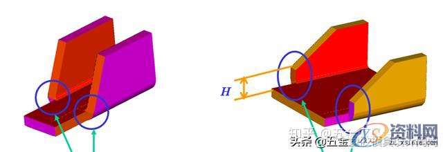 十年模具设计师总结产品细节，技术问题可直接避免,mso,培训,第5张