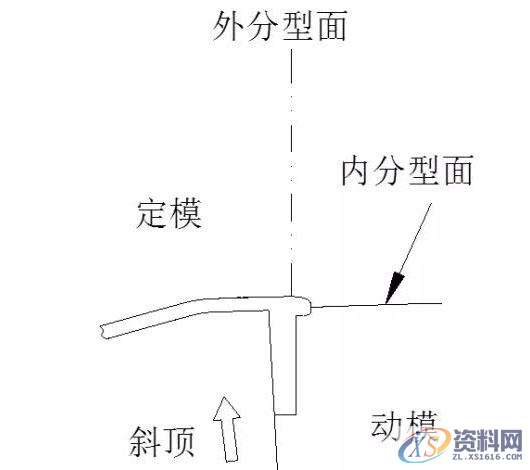 汽车前保险杠设计经验，针对大型薄壁如何设计模具,汽车前保险杠设计经验，针对大型薄壁如何设计模具,设计,模具,第6张