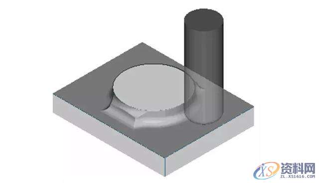 告诉你数控编程中常遇到的问题及解决方法五、多余的加工多余的加工是指对于刀具加工不到的地方或电火花加工的部位进行加工，它多发生在精加工或半精加工。有些模具的重要部位或者普通数控加工不能加工的部位都需要进行电火花加工，所以在开粗或半精加工完成后，这些部位就无须再使用刀具进行精加工，否则就是浪费时间或者造成过切。如下面所示的模具部位就无须进行精加工。(1)无须进行精加工的部位六、空刀过多空刀是指刀具在加工时没有切削到工件，当空刀过多时则浪费时间。产生空刀的原因多是加工方式选择不当、加工参数设置不当、已,加工,精加工,设置,第1张