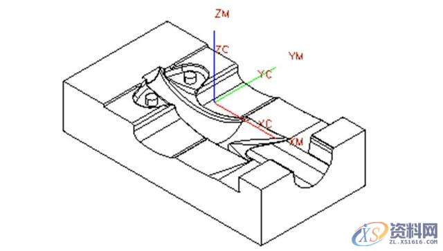 告诉你数控编程中常遇到的问题及解决方法五、多余的加工多余的加工是指对于刀具加工不到的地方或电火花加工的部位进行加工，它多发生在精加工或半精加工。有些模具的重要部位或者普通数控加工不能加工的部位都需要进行电火花加工，所以在开粗或半精加工完成后，这些部位就无须再使用刀具进行精加工，否则就是浪费时间或者造成过切。如下面所示的模具部位就无须进行精加工。(1)无须进行精加工的部位六、空刀过多空刀是指刀具在加工时没有切削到工件，当空刀过多时则浪费时间。产生空刀的原因多是加工方式选择不当、加工参数设置不当、已,加工,精加工,设置,第13张