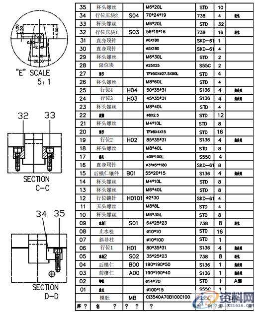 塑胶模具设计之四面抽芯多型腔的设计要点,型腔,模具设计,要点,塑胶,第5张