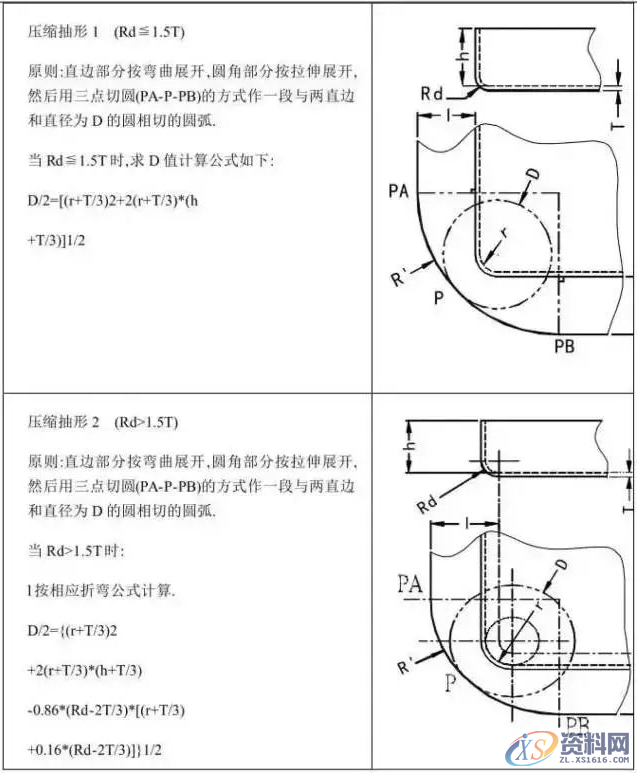 冲压模具设计全套步骤和流程，总算是收集齐了！,模具设计,冲压,步骤,第8张