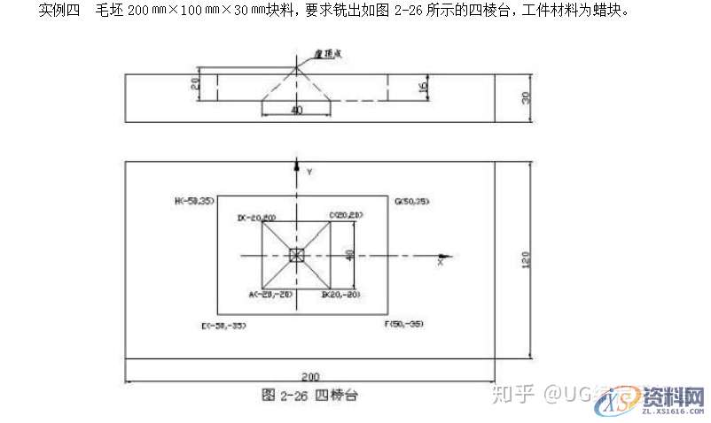 CNC数控编程：19个数控铣床编程实例，掌握太实用了！ UG编程-星辉 UG编程-星辉 ...,数控,实例,第10张