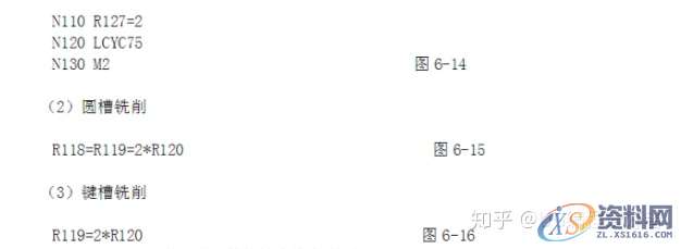 CNC数控编程：19个数控铣床编程实例，掌握太实用了！ UG编程-星辉 UG编程-星辉 ...,数控,实例,第19张