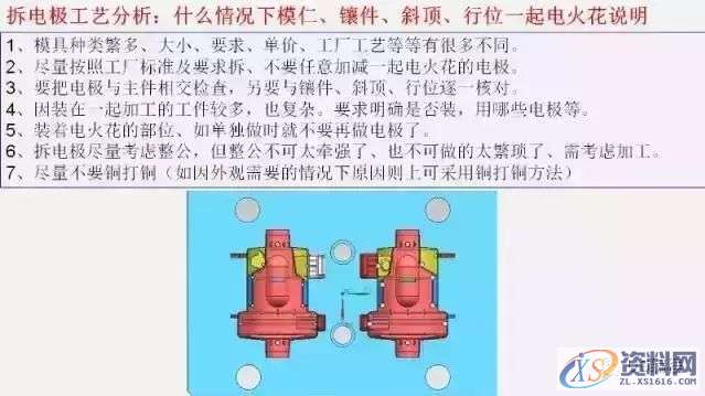 UG拆电极工艺教程，思路，难点，易错点一对一讲解！,电极,第9张