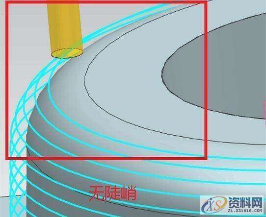 UG数控编程：UG加工细节讲解，绝对干货！,数控,第20张