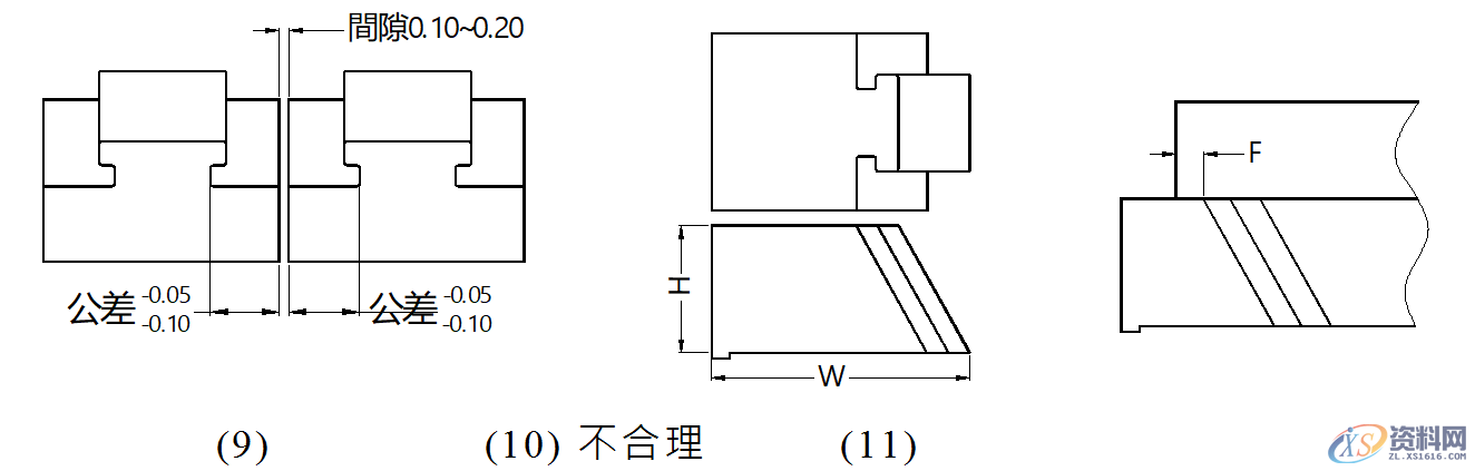 五金模具设计标准规范:“ 滑块通用结构形式”模具滑块的设计标准！ ...,模具设计,模具,第4张
