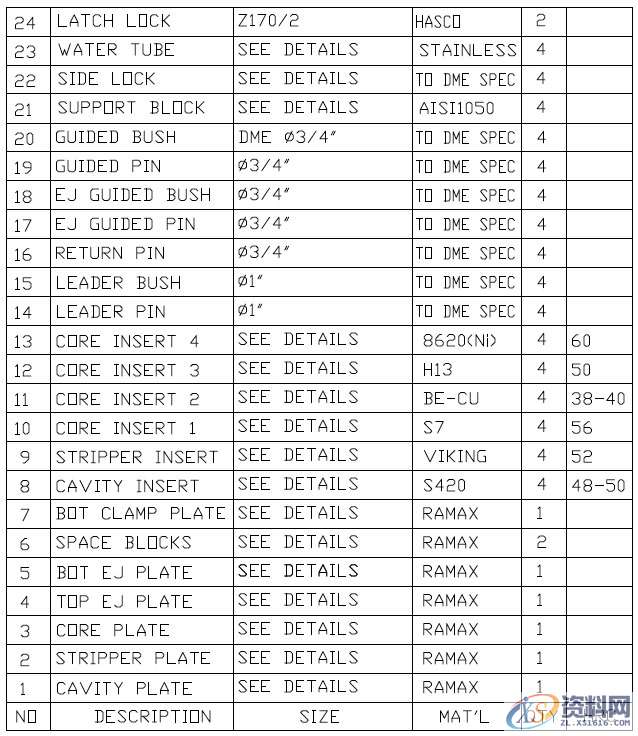 塑胶模具设计：防盗螺纹瓶盖的设计方法,模具设计,螺纹,塑胶,第8张