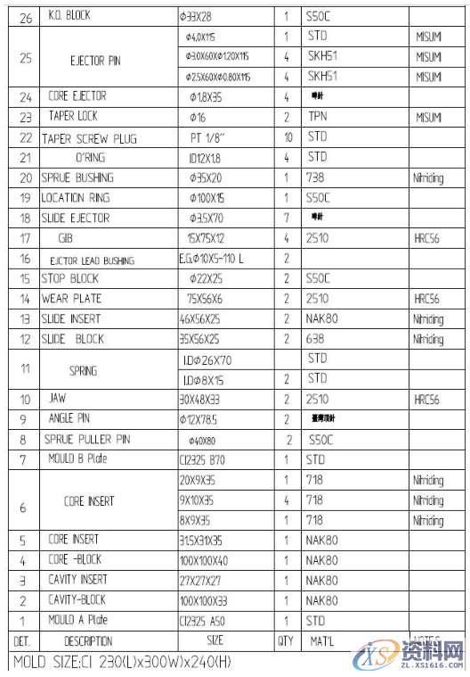 塑胶模具设计：智能手表外壳注塑案例,模具设计,注塑,塑胶,第7张