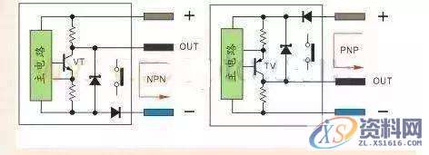 详解常规PLC编程接线方法和原理，值得收藏详解常规PLC编程接线方法和原理，值得收藏,第3张