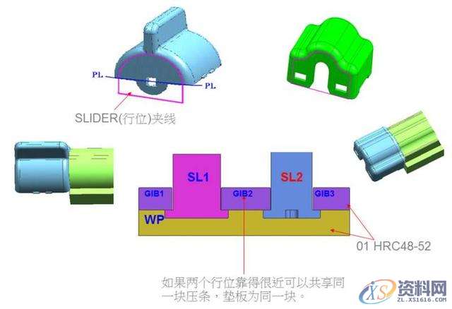 塑胶分模中的滑块结构你知道他们的作用吗？,塑胶,结构,知道,第19张