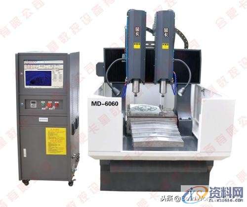 雕刻机知识节选（数控雕刻机的分类）,雕刻机知识节选（数控雕刻机的分类）,雕刻机,数控,第4张