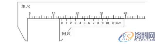 机械制图基本知识，还不赶紧来学习！,零件,视图,物体,投影,形状,第1张