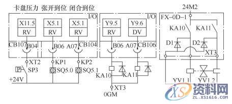 数控车床出故障？了解这些有帮助,第2张
