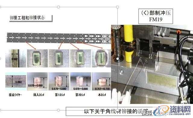 容易理解的冲压模具知识，很详细通透！,第7张