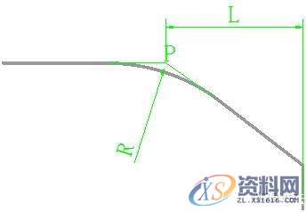 CNC加工：数控车倒角C与自动倒圆角R编程方法,倒角,圆角,加工,第1张
