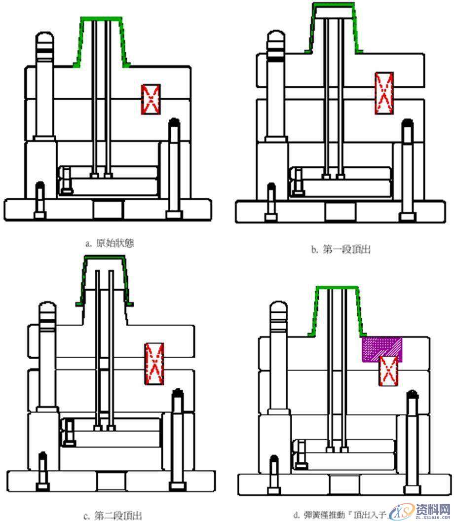 UG模具结构资料 二次顶出与延时顶出机构,模具,结构,机构,资料,第1张