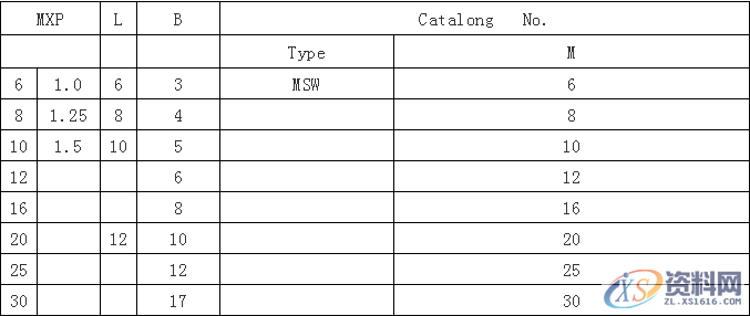 五金模具设计塞打等高螺丝,卸料等高套筒螺丝,止付螺丝设计方案 ... ...,五金模具设计塞打等高螺丝,卸料等高套筒螺丝,止付螺丝设计标准！,螺丝,卸料,第7张